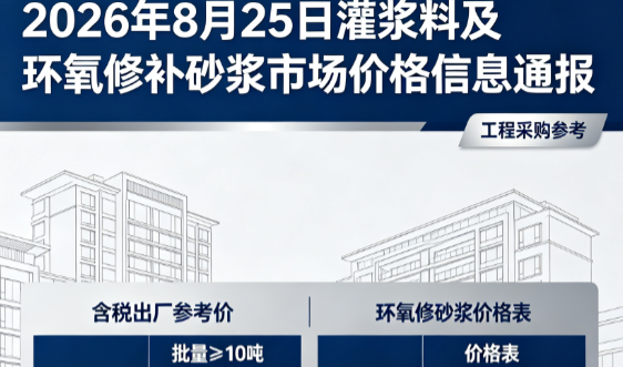黄州2026年8月25日灌浆料及环氧修补砂浆市场价格信息通报